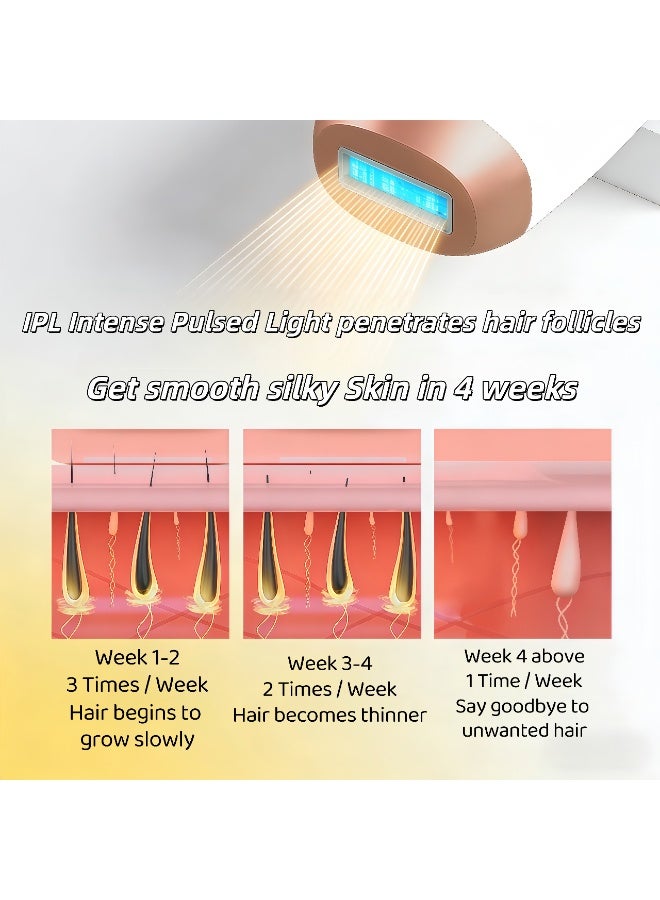 شو وو إزالة الشعر بتقنية IPL، إزالة الشعر بالليزر في المنزل، جهاز إزالة الشعر بالليزر بدون ألم، جهاز إزالة الشعر المنزلي مع شفرة حلاقة ونظارات، 999999 ومضة لإزالة الشعر بشكل دائم، جهاز محمول لإزالة الشعر بشكل دائم، للوجه والساقين والذراعين ومنطقة البكيني، للنساء والرجال - Image 5